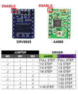 Shield controlador de motor para CNC V3