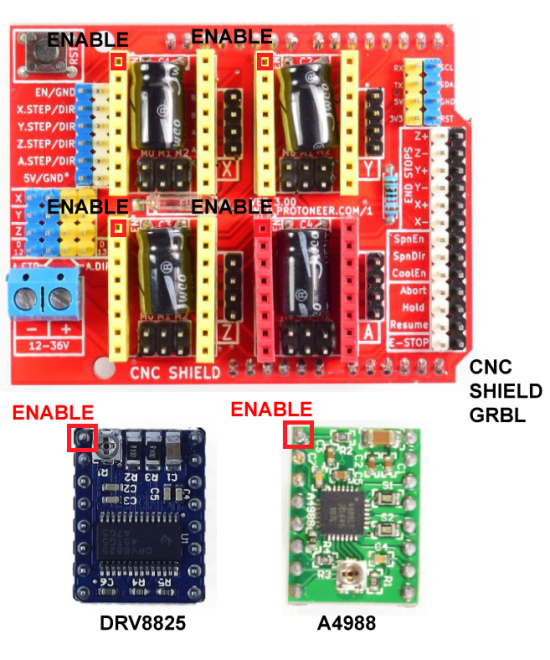 Shield controlador de motor para CNC V3