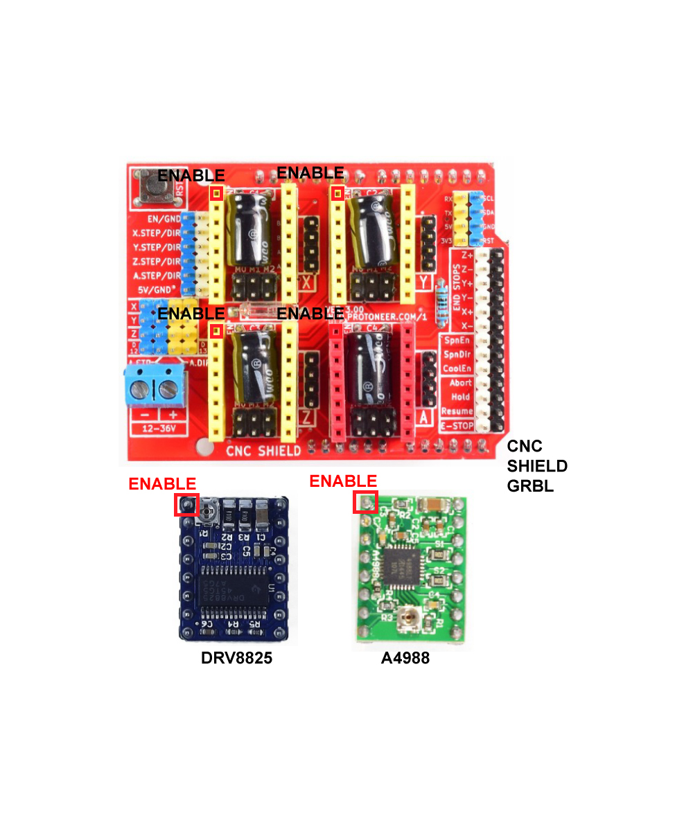 Shield controlador de motor para CNC V3