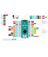 Microcontrolador compatible con Arduino Nano