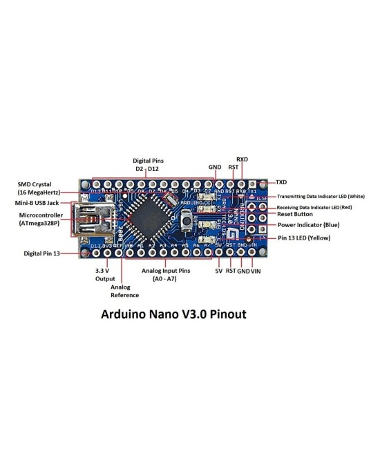 Microcontrolador compatible con Arduino Nano