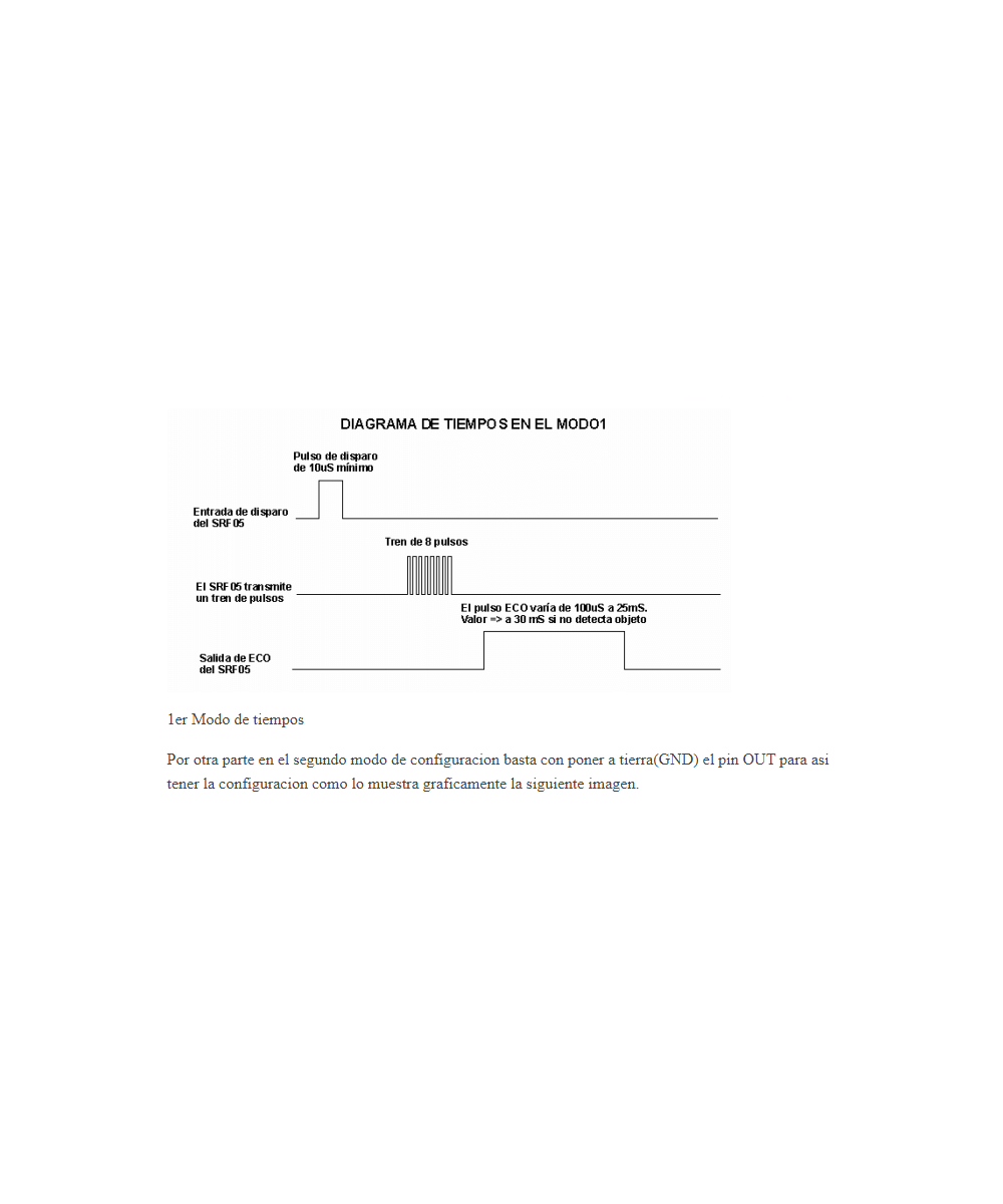 Sensor de distancia ultrasónico HYSRF05