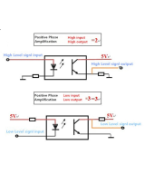 Modulo optoaislador 12V 8 canales