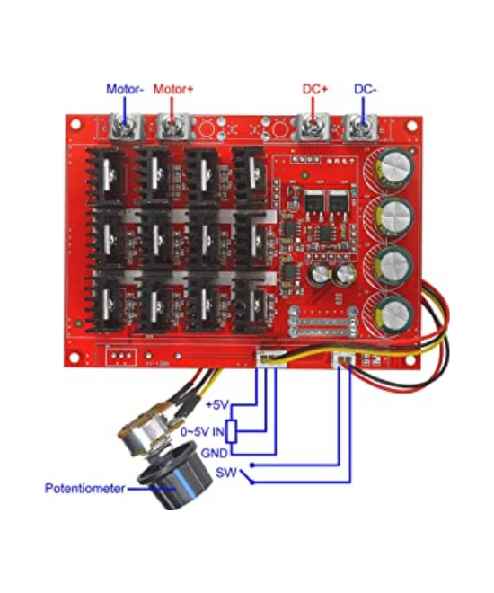 Controlador de velocidad de Motor PWM 60A