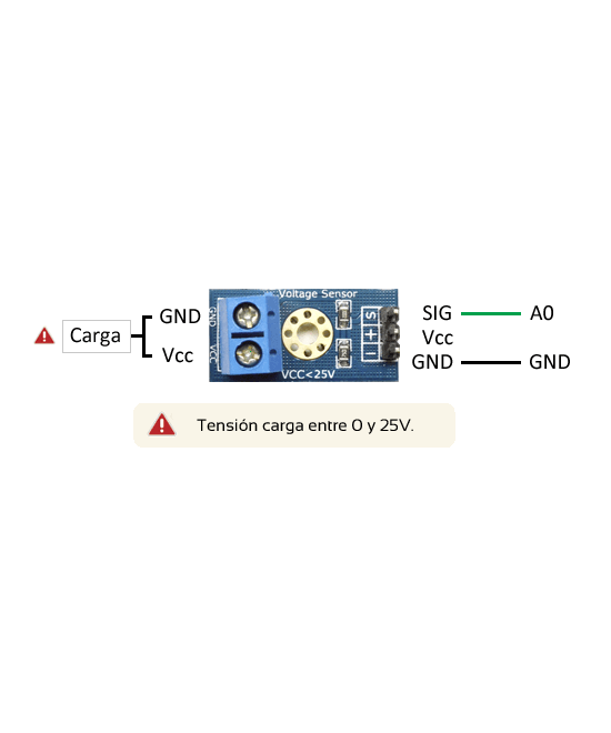 Sensor de voltaje DC hasta 25V FZ0430