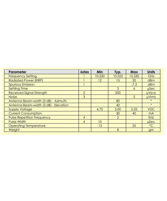 Sensor de movimiento por radar Doppler HB-100 10.525GHz