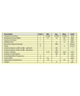 Sensor de movimiento por radar Doppler HB-100 10.525GHz