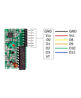 Control remoto RF 4 botones con modulo YK04