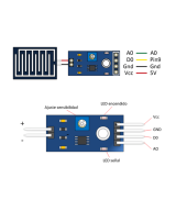 Modulo detector de gotas de lluvia FC-37