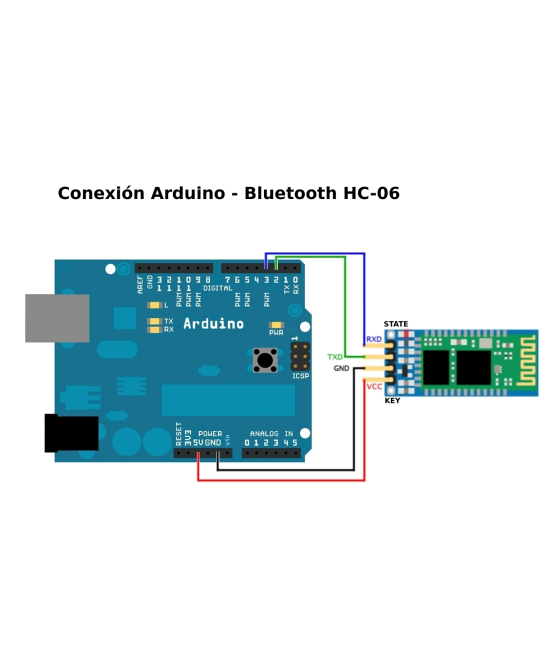 Modulo bluetooth HC-06