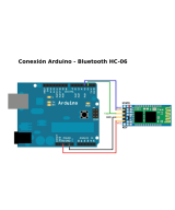Modulo bluetooth HC-06