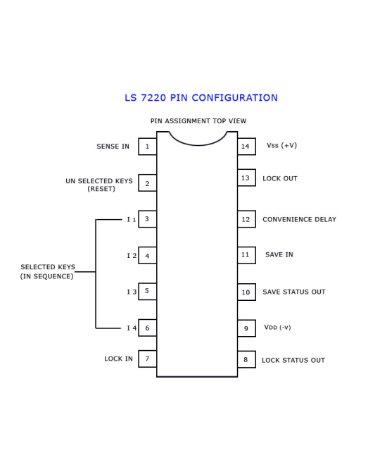 Cerradura digital para ignición automotriz LS7220