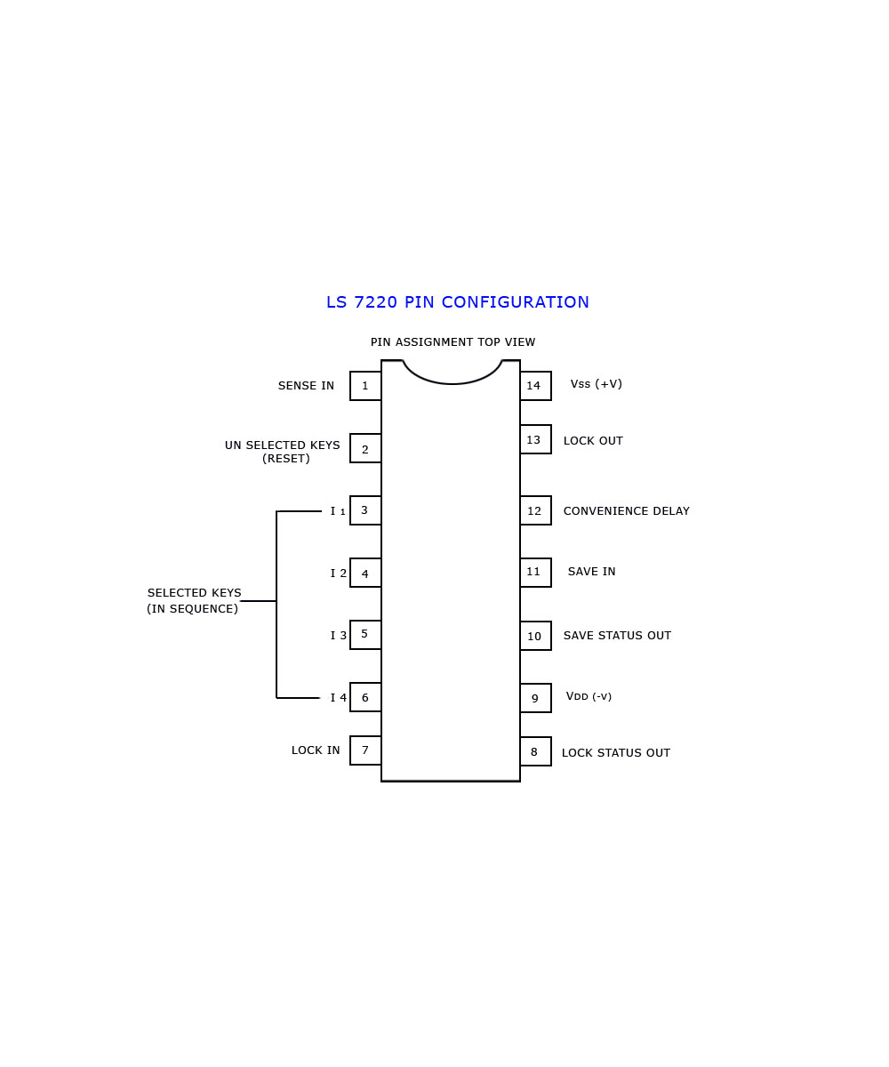 Cerradura digital para ignición automotriz LS7220