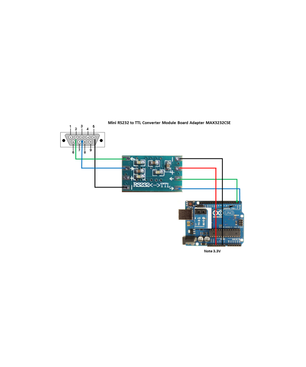 Mini convertidor serial RS232 a TTL, Max3232