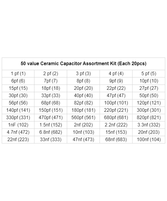 Capacitores ceramicos 0-25V 1pf - 100nf (1000 unidades)