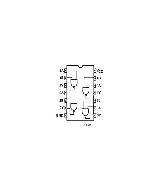Compuerta lógica NAND SN74HC00N