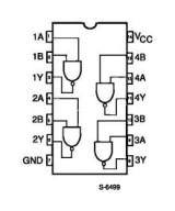 Compuerta lógica NAND SN74HC00N