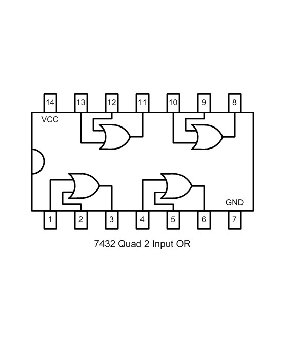 Compuerta lógica OR SN74HC32N