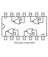 Compuerta lógica NOR SN74HC02N 4CH