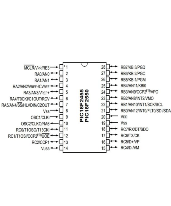 Circuito Integrado Programable PIC18F2550-I SP DIP28