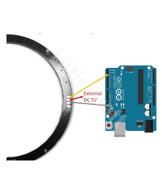 Anillo RGB de 32 bits