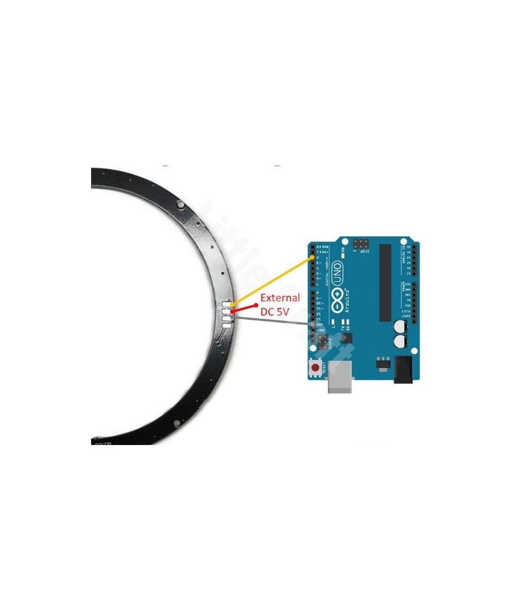 Anillo RGB de 32 bits