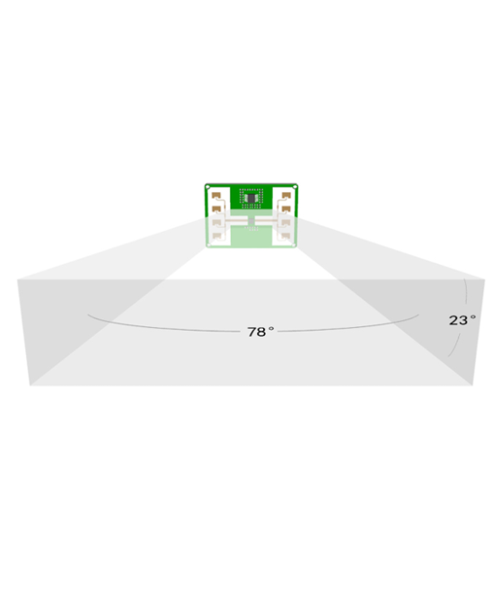 Sensor de distancia por microondas 24Ghz