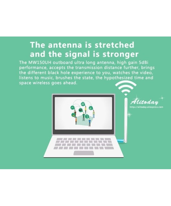 Antena WIFI USB 300mbps de alta ganancia 6dbi MW310UH