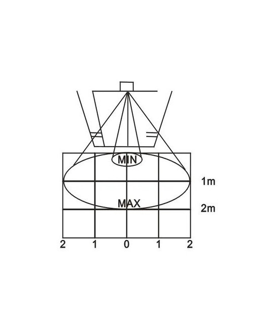 Sensor de apertura de puertas automatico por microondas 24.125GHz
