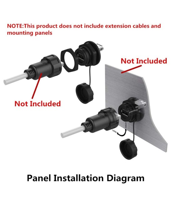 Conector impermeable USB 2.0