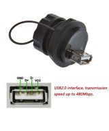 Conector impermeable USB 2.0