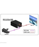 Convertidor SDI a HDMI