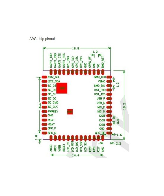 Modulo GSM / GPS A9G