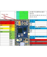 Modulo GSM / GPS A9G