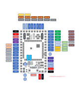 Modulo GSM / GPS A9G