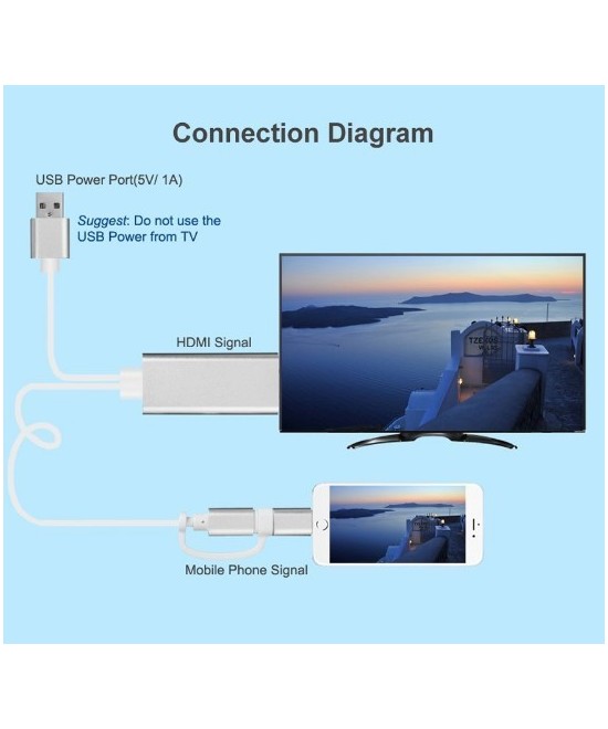 Adaptador Lightning / Micro USB a HDMI para Android / IOS