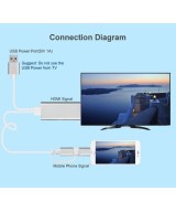 Adaptador Lightning / Micro USB a HDMI para Android / IOS