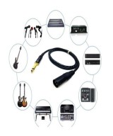 Cable 1/4 (6.35mm) mono a XLR macho 1.5 metros (canon)