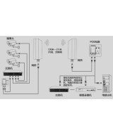 Enlace inalambrico 2.4GHZ 300mbps 0-3km TX / RX
