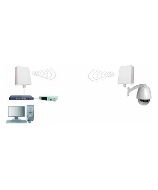 Enlace inalambrico 2.4GHZ 300mbps 0-3km TX / RX