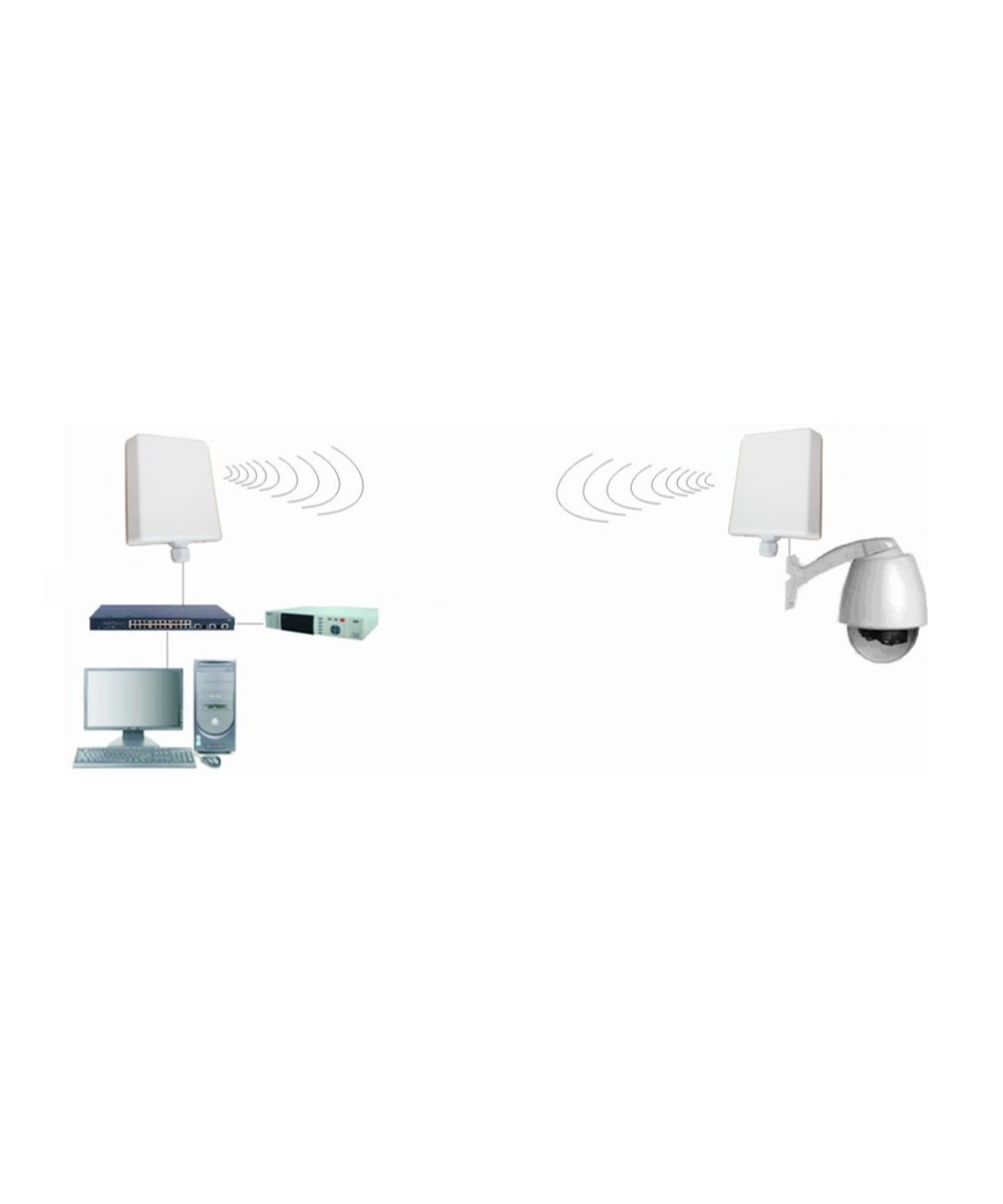 Enlace inalambrico 2.4GHZ 300mbps 0-3km TX / RX