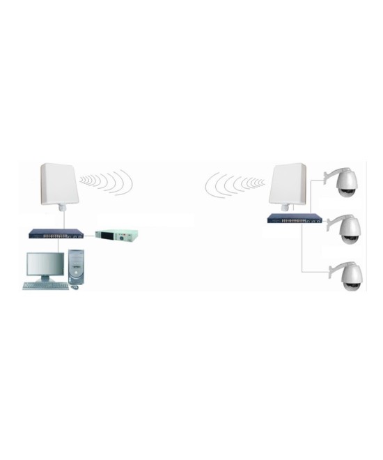 Enlace inalambrico 2.4GHZ 300mbps 0-3km TX / RX