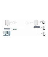 Enlace inalambrico 2.4GHZ 300mbps 0-3km TX / RX