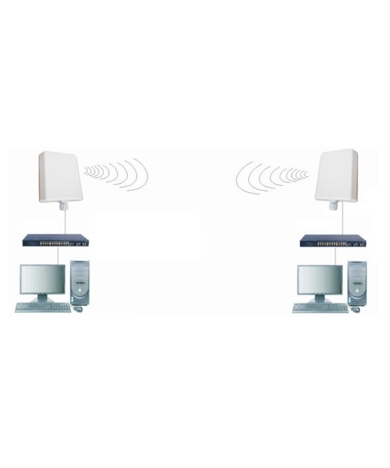 Enlace inalambrico 2.4GHZ 300mbps 0-3km TX / RX