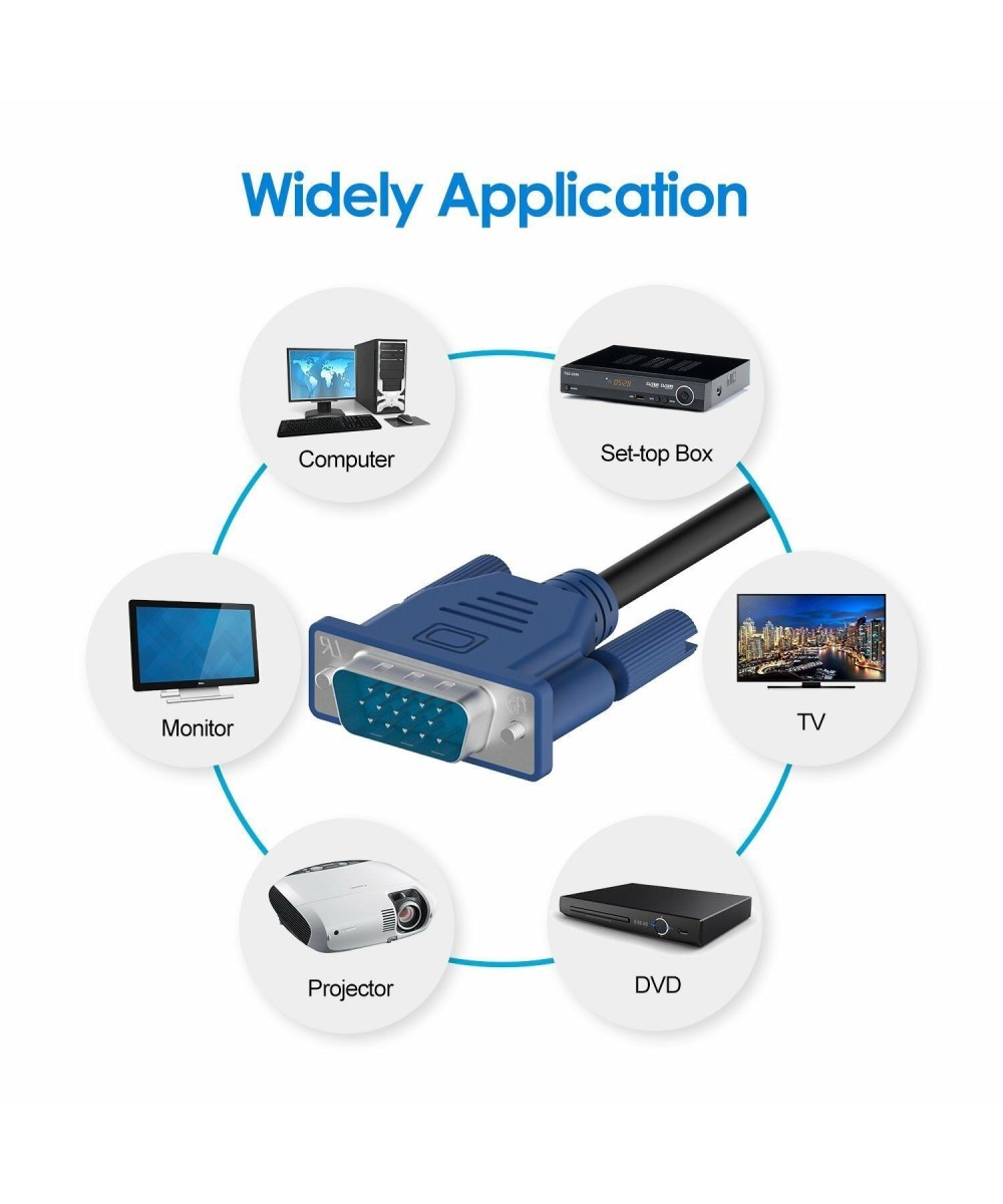 Cable VGA Macho-Macho 1.5M/5M/10M