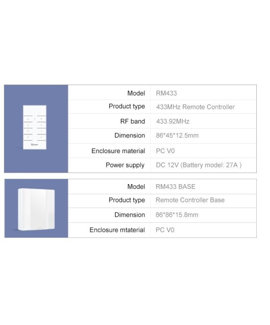 Interruptor Dimmer D1 con control 433mhz y base Inteligente Sonoff