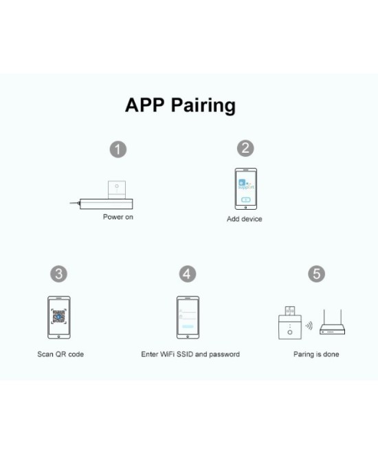 Adaptador USB 5V Micro Inteligente WIFI  Sonoff
