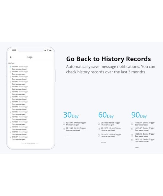Sensor para puertas y ventanas inteligente Wifi  Sonoff DW2