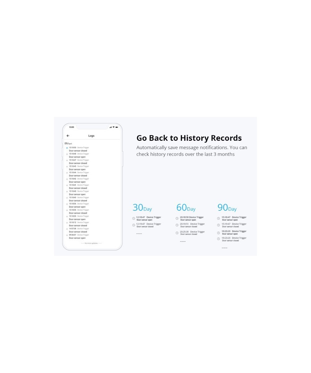Sensor para puertas y ventanas inteligente Wifi  Sonoff DW2