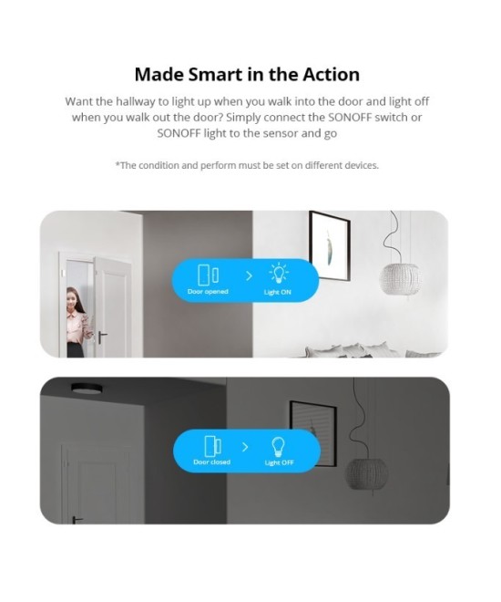 Sensor para puertas y ventanas inteligente Wifi  Sonoff DW2